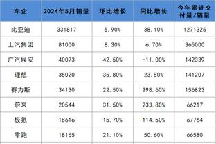 开云棋牌游戏官网截图0